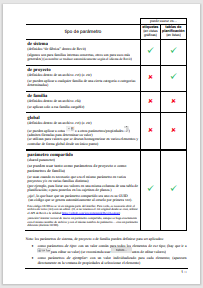 portada del documento